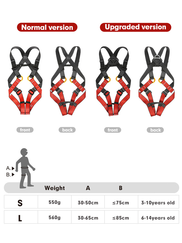 Ceinture de sécurité pour enfa - Kids Outdoor Kit avis et prix